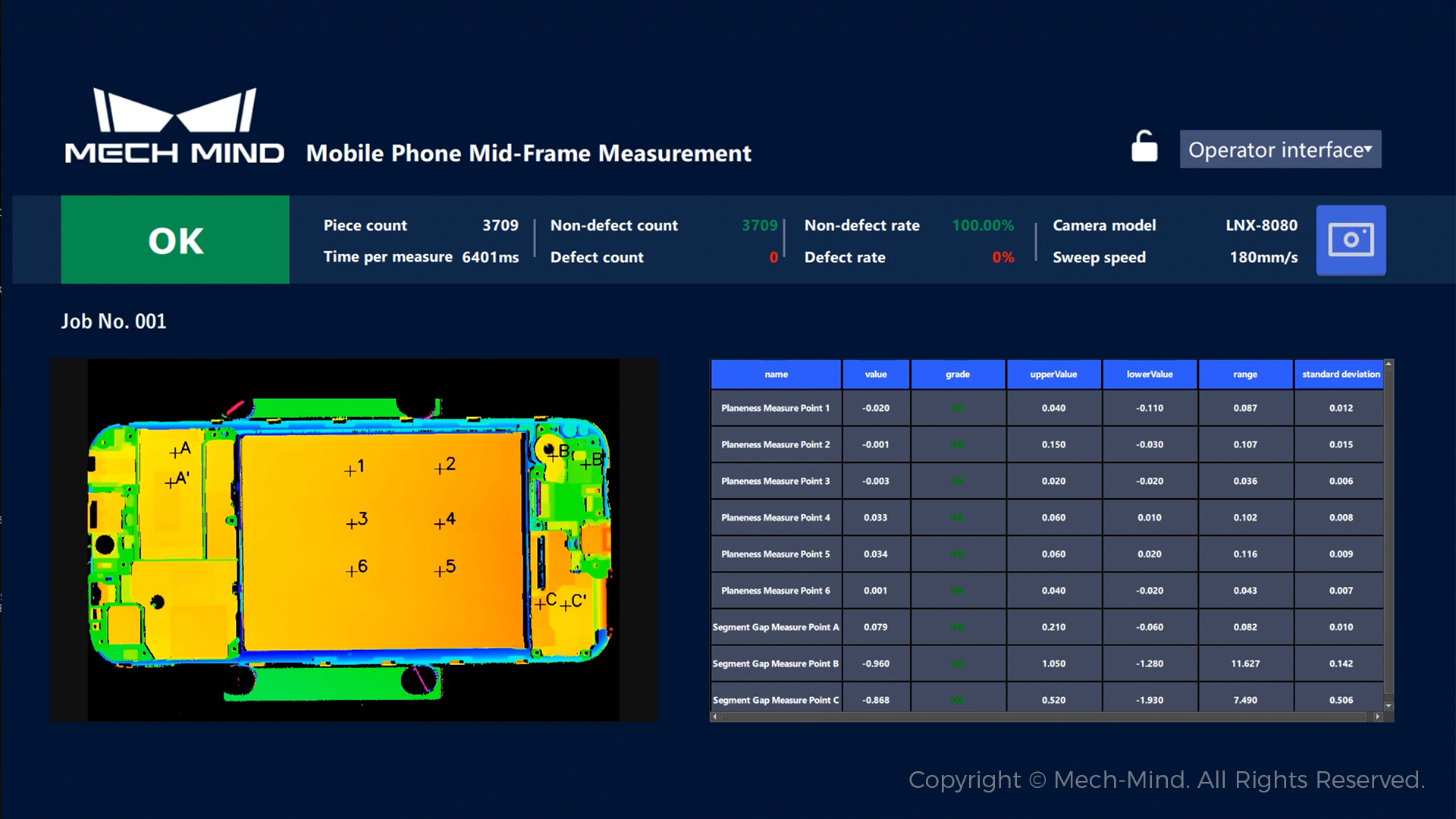 梅卡曼德亮相北美最大自動化展AUTOMATE 2023,加速推動AI+3D多場景、全球化落地 梅卡曼德亮相北美最大自動化展AUTOMATE 2023,加速推動AI+3D多場景、全球化落地