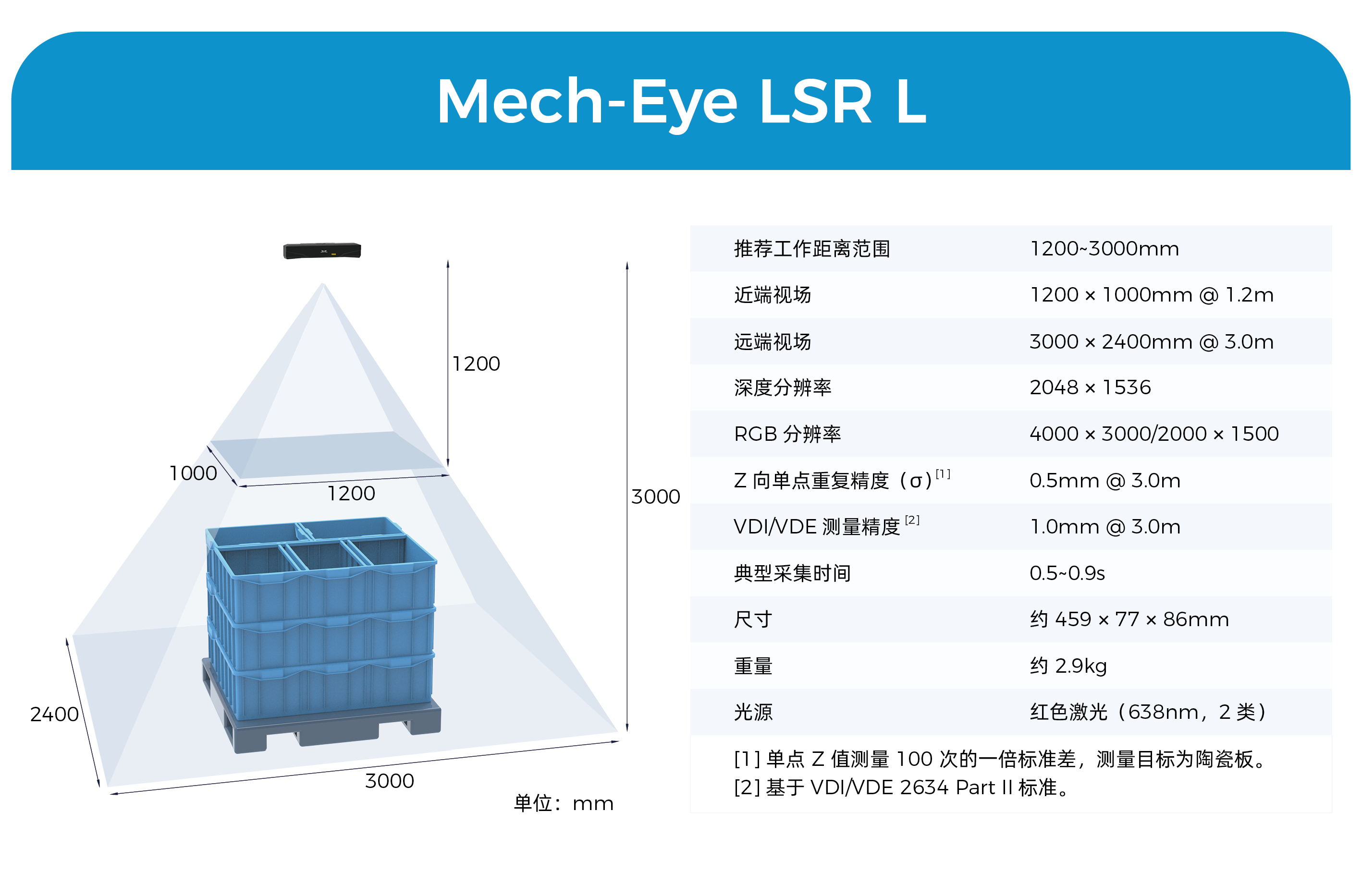 解決方案 | 3D視覺引導軸棒類工件上下料