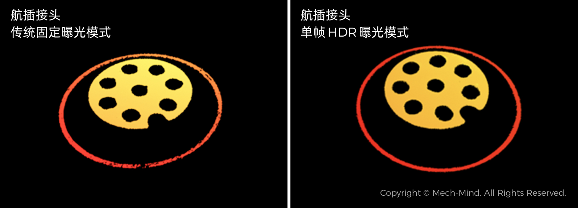 AI賦能工業質檢及智能制造,梅卡曼德邀您共赴上海VisionChina2023! AI賦能工業質檢及智能制造,梅卡曼德邀您共赴上海VisionChina2023!