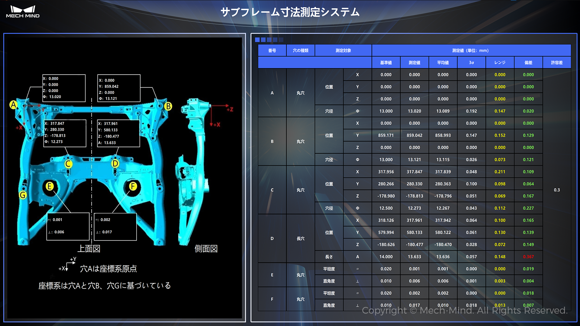 超大展位、超多應用、13位重量級合作伙伴，梅卡曼德高能閃耀東京國際機器人展iREX2023！