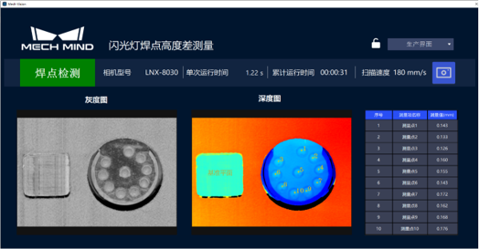 閃光燈焊點高度差測量 閃光燈焊點高度差測量