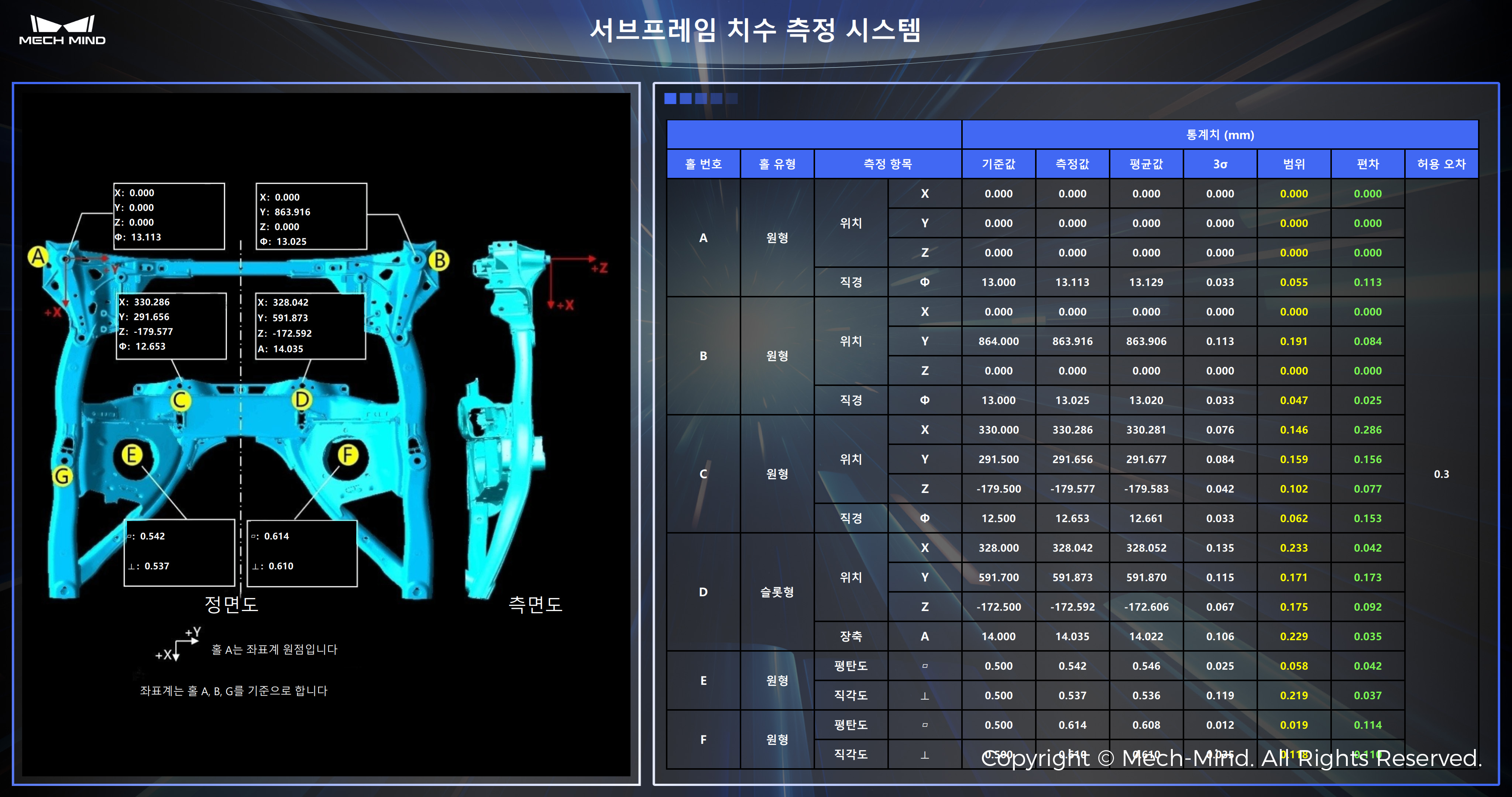 韓國SFAW 2024 | 梅卡曼德攜全新應用亮相,前沿AI技術加速推動智能機器人全球化落地 韓國SFAW 2024 | 梅卡曼德攜全新應用亮相,前沿AI技術加速推動智能機器人全球化落地