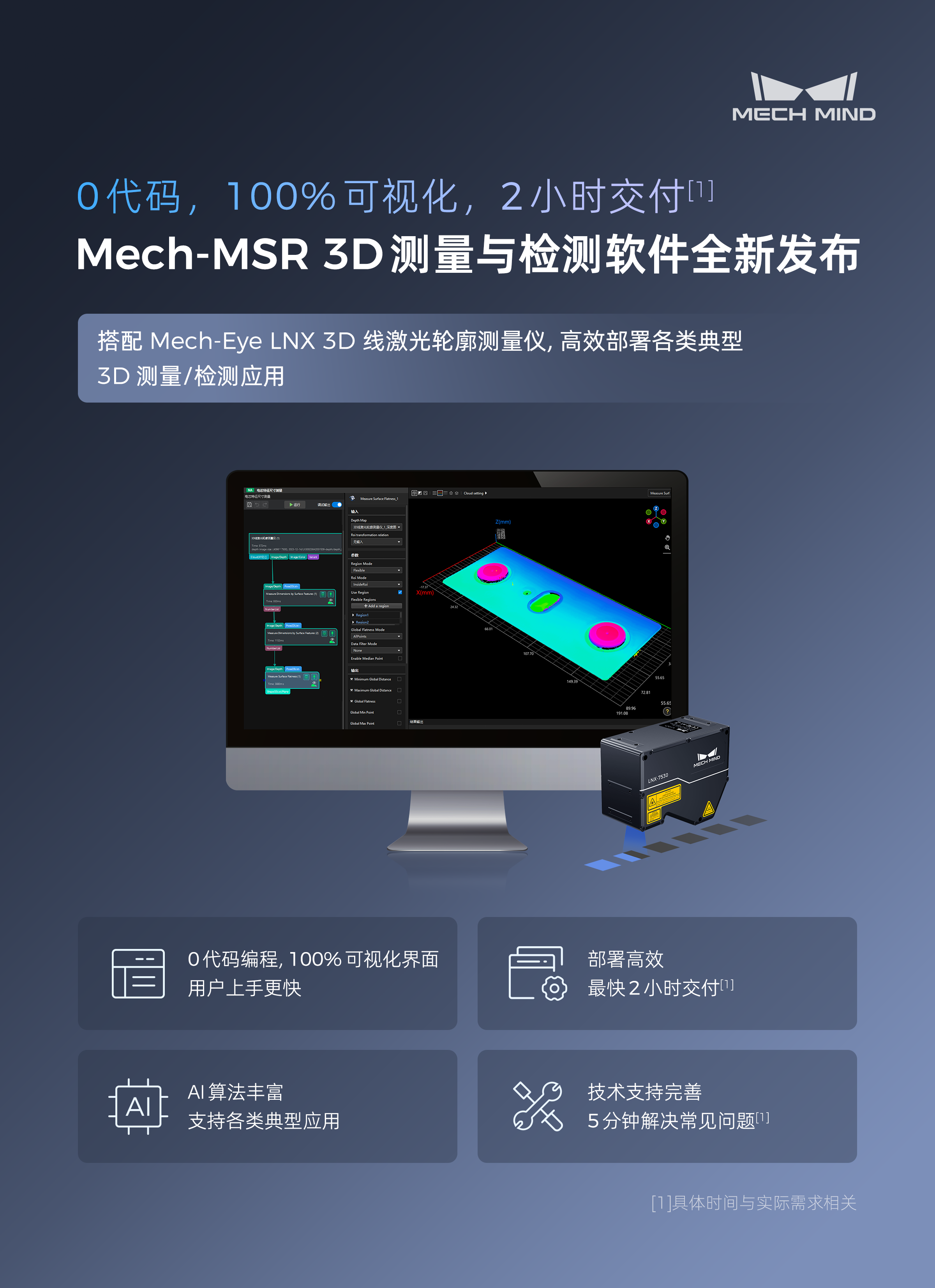 0代碼,100%可視化,2小時交付 | Mech-MSR測量軟件發布,高效部署精密測量應用 0代碼,100%可視化,2小時交付 | Mech-MSR測量軟件發布,高效部署精密測量應用