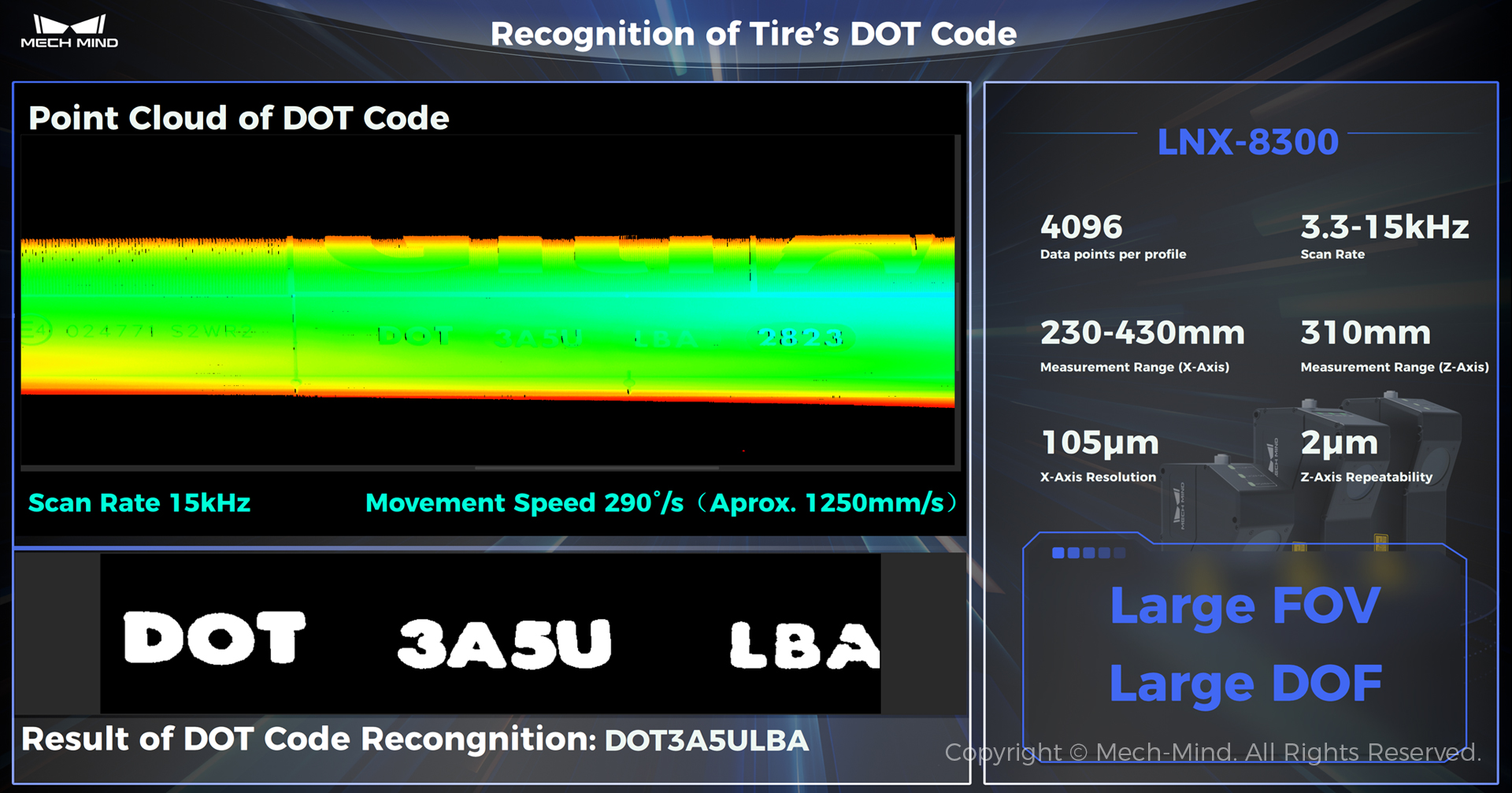 美國自動化盛會AUTOMATE 2024:梅卡曼德作為參展規模最大的中國企業,先進AI+3D技術獲廣泛關注 美國自動化盛會AUTOMATE 2024:梅卡曼德作為參展規模最大的中國企業,先進AI+3D技術獲廣泛關注
