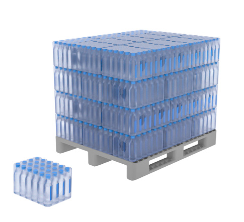 視覺引導拆碼垛