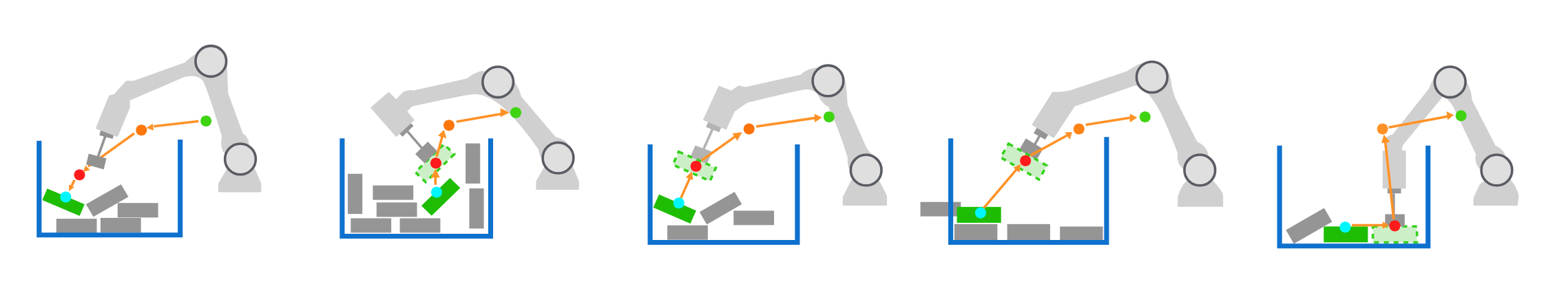 視覺引導工件上料 視覺引導工件上料