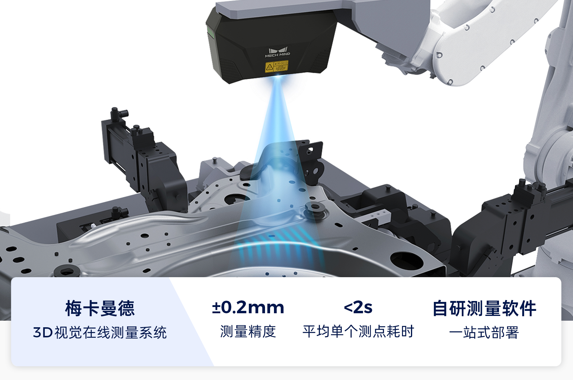 在線(xiàn)測(cè)量解決方案 在線(xiàn)測(cè)量解決方案