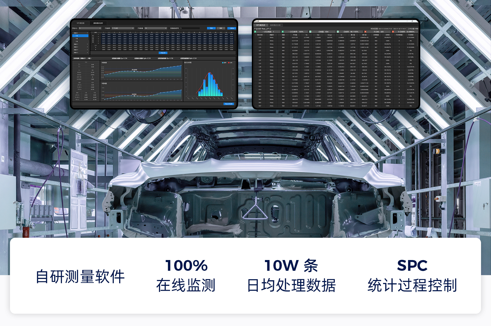 在線(xiàn)測(cè)量解決方案 在線(xiàn)測(cè)量解決方案