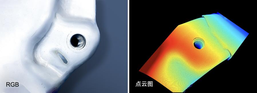 在線(xiàn)測(cè)量解決方案 在線(xiàn)測(cè)量解決方案