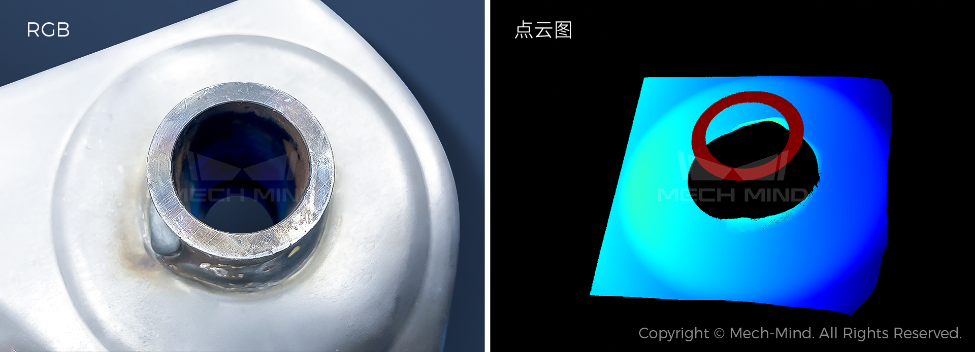 在線(xiàn)測(cè)量解決方案 在線(xiàn)測(cè)量解決方案