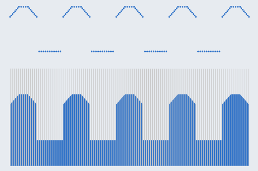 3C行業質量檢測解決方案 3C行業質量檢測解決方案