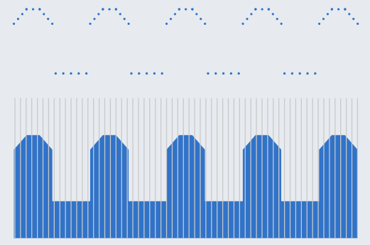 3C行業質量檢測解決方案 3C行業質量檢測解決方案