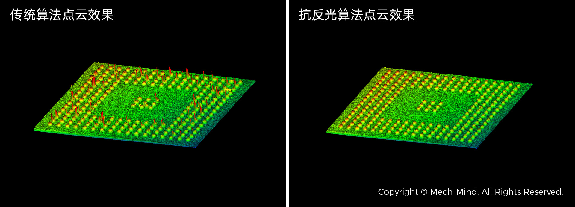3C行業質量檢測解決方案 3C行業質量檢測解決方案