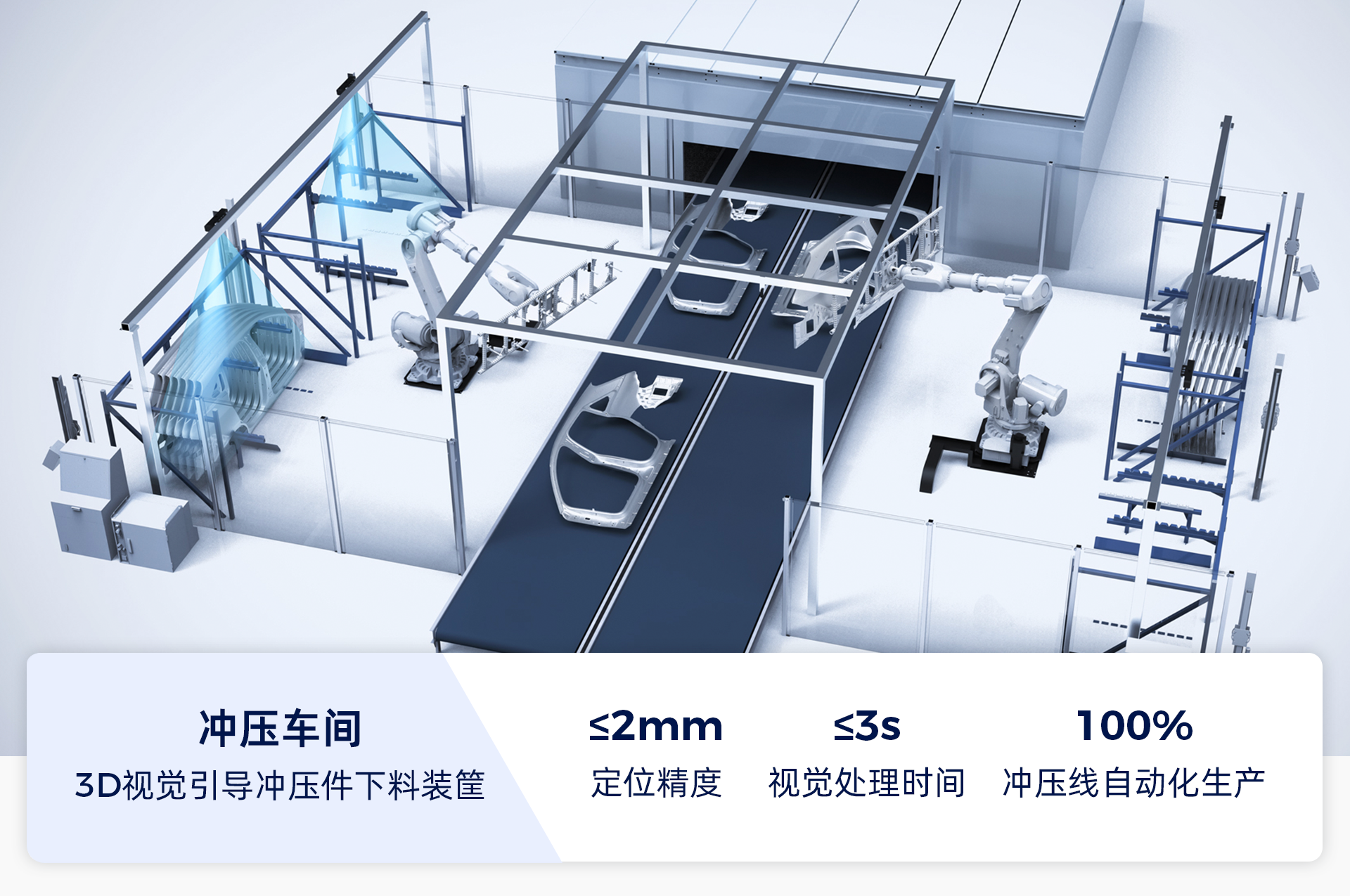 視覺引導(dǎo)沖壓件裝筐