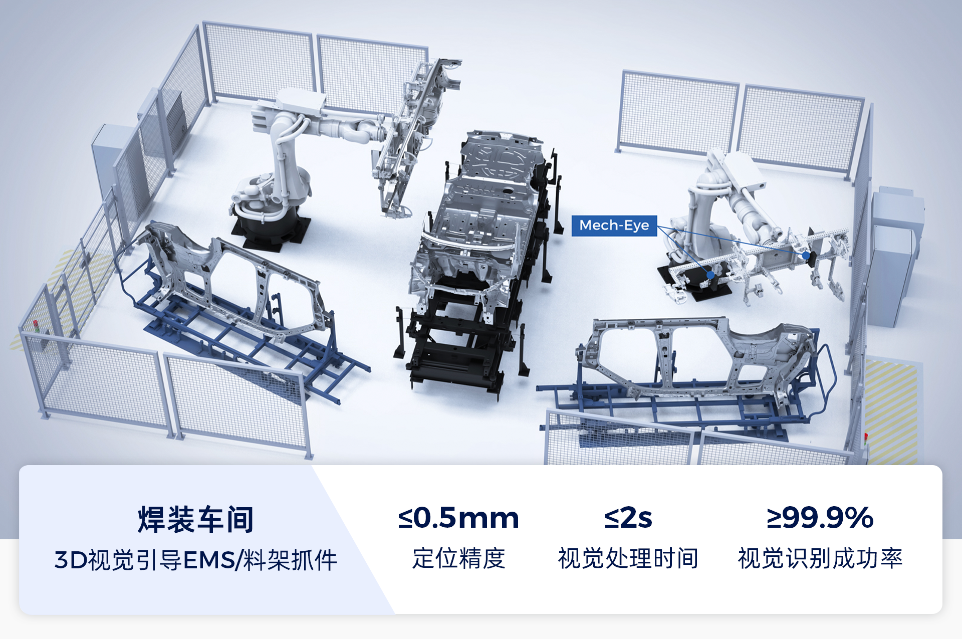 AI視覺引導焊裝料架抓件