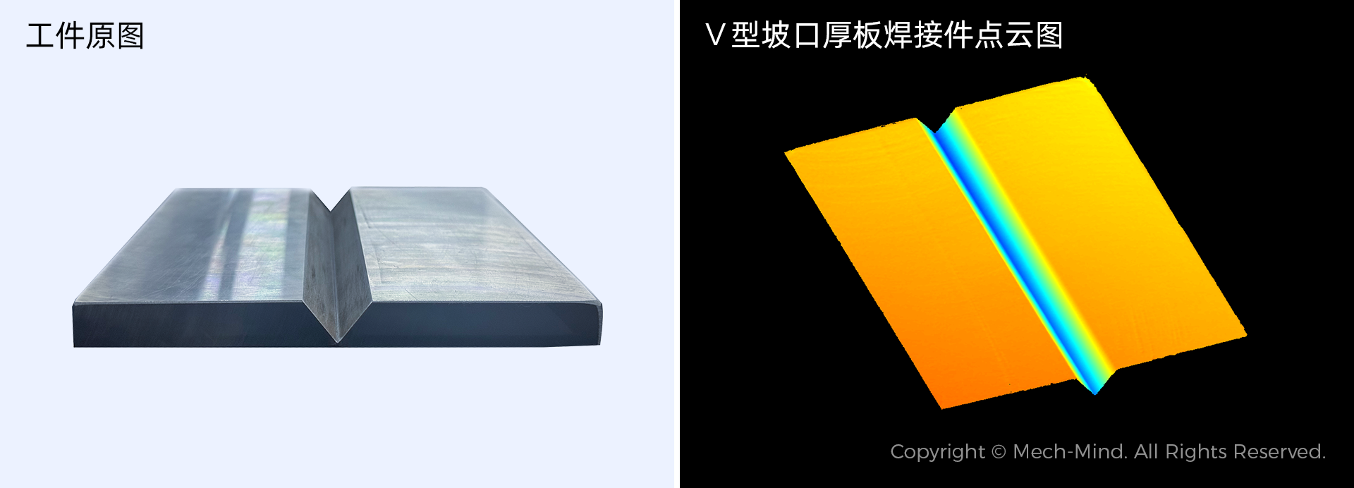 AI視覺引導焊接定位 AI視覺引導焊接定位