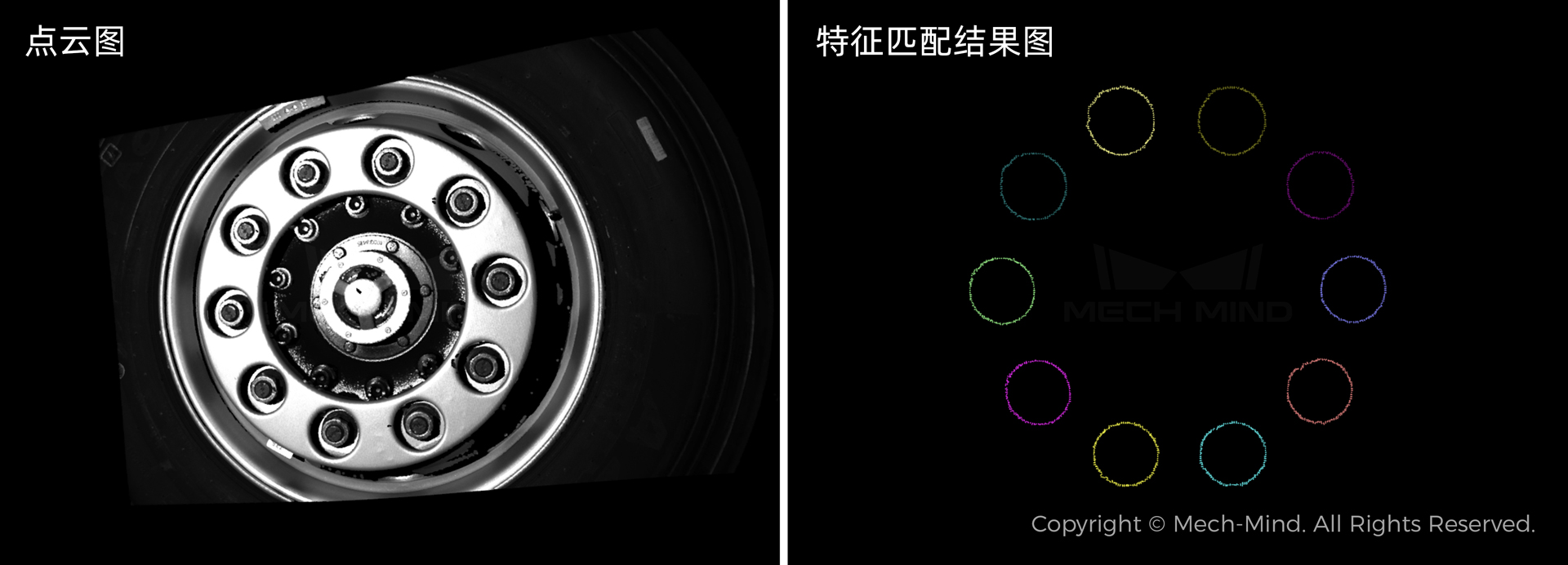 AI視覺(jué)引導(dǎo)輪胎隨行裝配 | 某大型汽車主機(jī)廠 AI視覺(jué)引導(dǎo)輪胎隨行裝配 | 某大型汽車主機(jī)廠