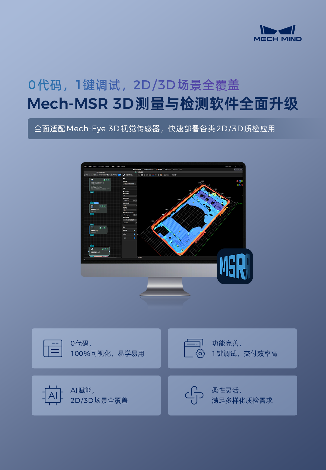 0代碼,1鍵調試,2D/3D場景全覆蓋——Mech-MSR測量與檢測軟件全面升級 0代碼,1鍵調試,2D/3D場景全覆蓋——Mech-MSR測量與檢測軟件全面升級