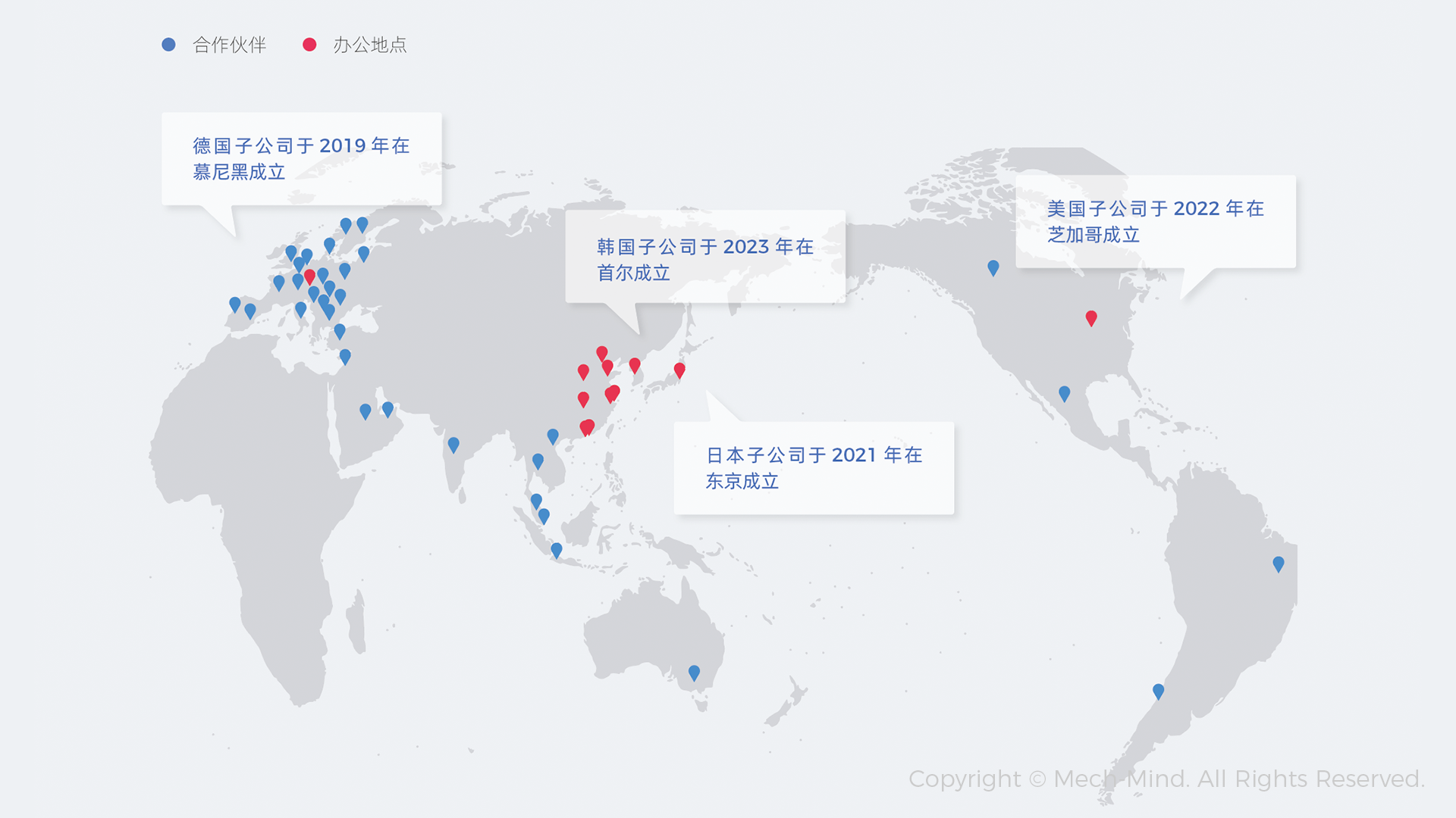 梅卡曼德德國展廳正式運營，展示、培訓、會議多位一體，更好服務歐洲客戶