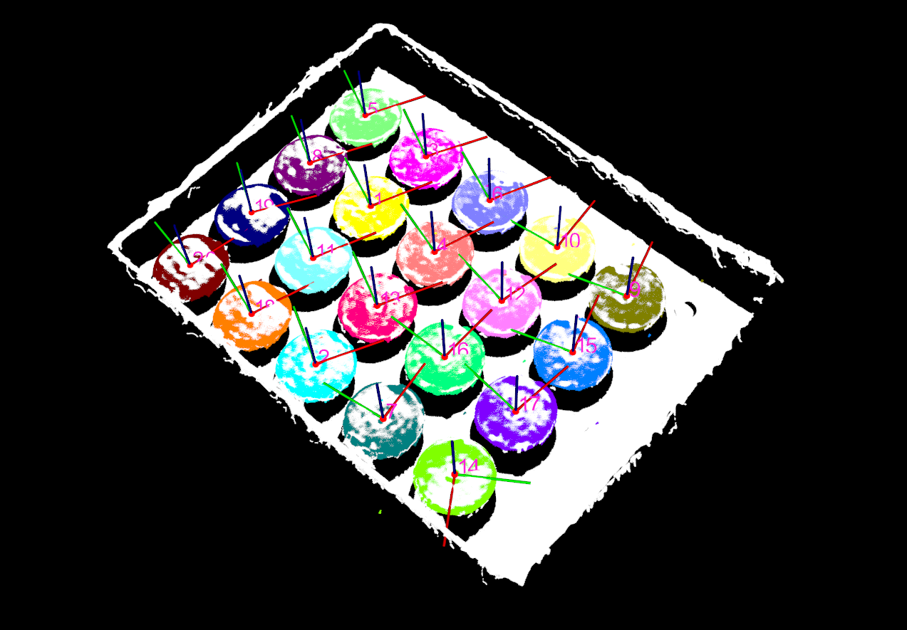 AI視覺引導發動機氣門/彈簧上料裝配 | 某全球頭部汽車零部件制造企業