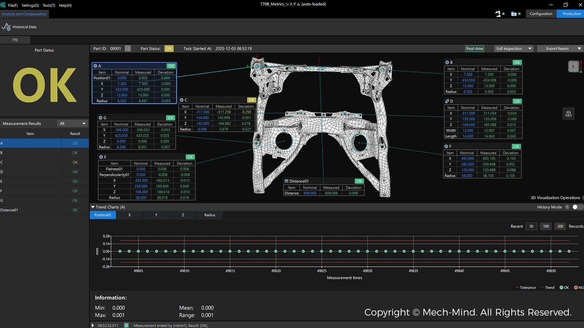 通用“眼腦手”全場景展示、多款新品全球首秀,梅卡曼德閃耀東京iREX 2025,吸睛全球 通用“眼腦手”全場景展示、多款新品全球首秀,梅卡曼德閃耀東京iREX 2025,吸睛全球