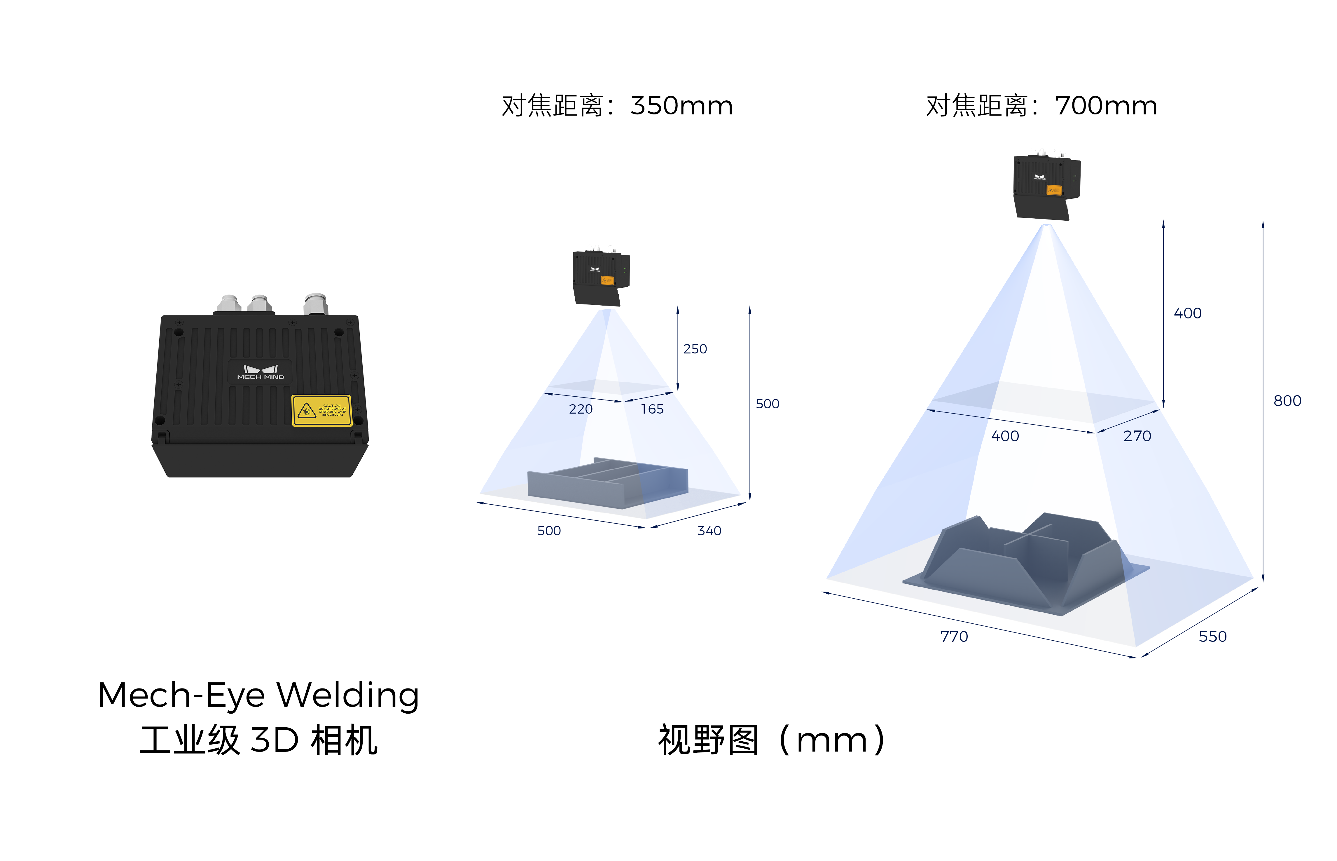 Mech-Eye Welding焊接專用工業(yè)3D相機