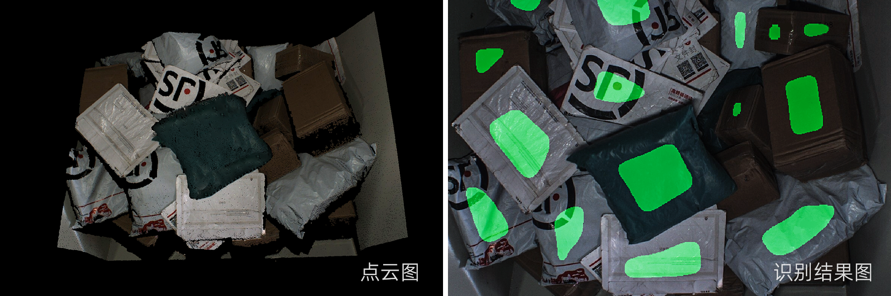 隨意堆疊的真實快遞包裹