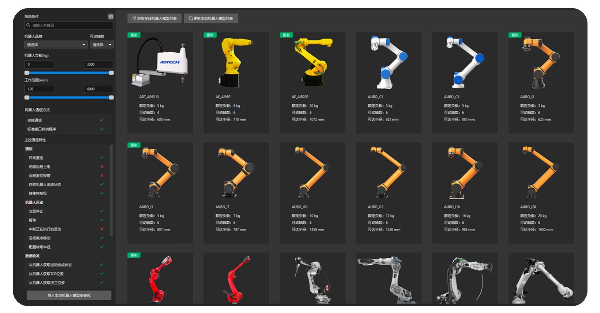 強大的機器人通信配置