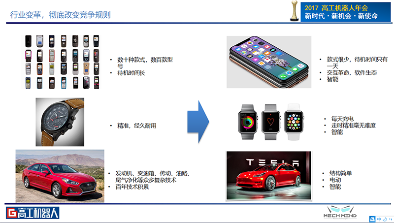 梅卡曼德喜獲高工機(jī)器人“年度技術(shù)先鋒企業(yè)”獎(jiǎng) 梅卡曼德喜獲高工機(jī)器人“年度技術(shù)先鋒企業(yè)”獎(jiǎng)