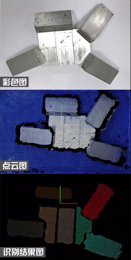 梅卡曼德技術(shù)和產(chǎn)品詳細(xì)介紹:如何做出一個(gè)智能機(jī)器人 梅卡曼德技術(shù)和產(chǎn)品詳細(xì)介紹:如何做出一個(gè)智能機(jī)器人