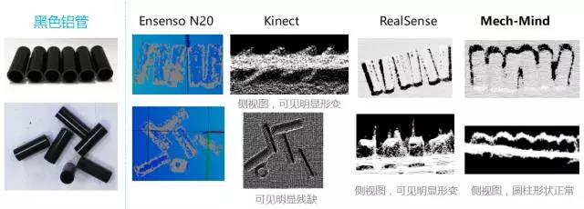 梅卡曼德技術(shù)和產(chǎn)品詳細(xì)介紹:如何做出一個(gè)智能機(jī)器人 梅卡曼德技術(shù)和產(chǎn)品詳細(xì)介紹:如何做出一個(gè)智能機(jī)器人