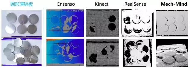 梅卡曼德技術(shù)和產(chǎn)品詳細(xì)介紹:如何做出一個(gè)智能機(jī)器人 梅卡曼德技術(shù)和產(chǎn)品詳細(xì)介紹:如何做出一個(gè)智能機(jī)器人