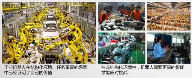 梅卡曼德技術(shù)和產(chǎn)品詳細(xì)介紹:如何做出一個(gè)智能機(jī)器人 梅卡曼德技術(shù)和產(chǎn)品詳細(xì)介紹:如何做出一個(gè)智能機(jī)器人