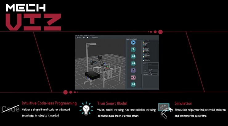 梅卡曼德機(jī)器人獲數(shù)千萬(wàn)Pre-A輪融資,華創(chuàng)資本領(lǐng)投 梅卡曼德機(jī)器人獲數(shù)千萬(wàn)Pre-A輪融資,華創(chuàng)資本領(lǐng)投