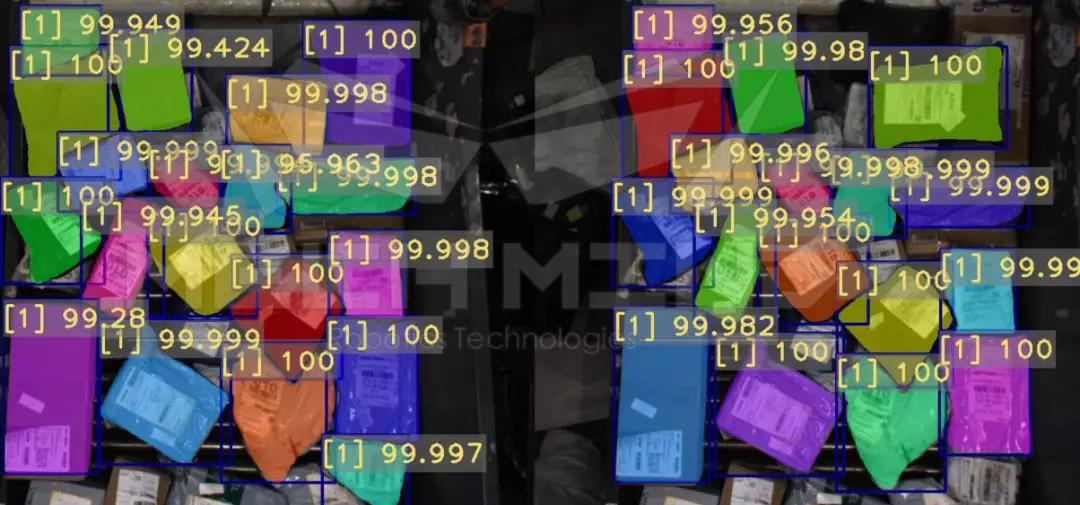 工博會預熱第三波—快遞包裹分揀及多SKU貨品揀選解決方案 工博會預熱第三波—快遞包裹分揀及多SKU貨品揀選解決方案