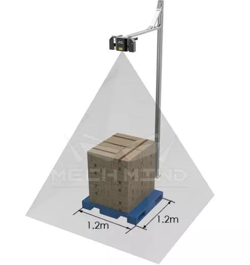 工博會預熱第四波—Mech-Eye相機及識別算法高難度展示
