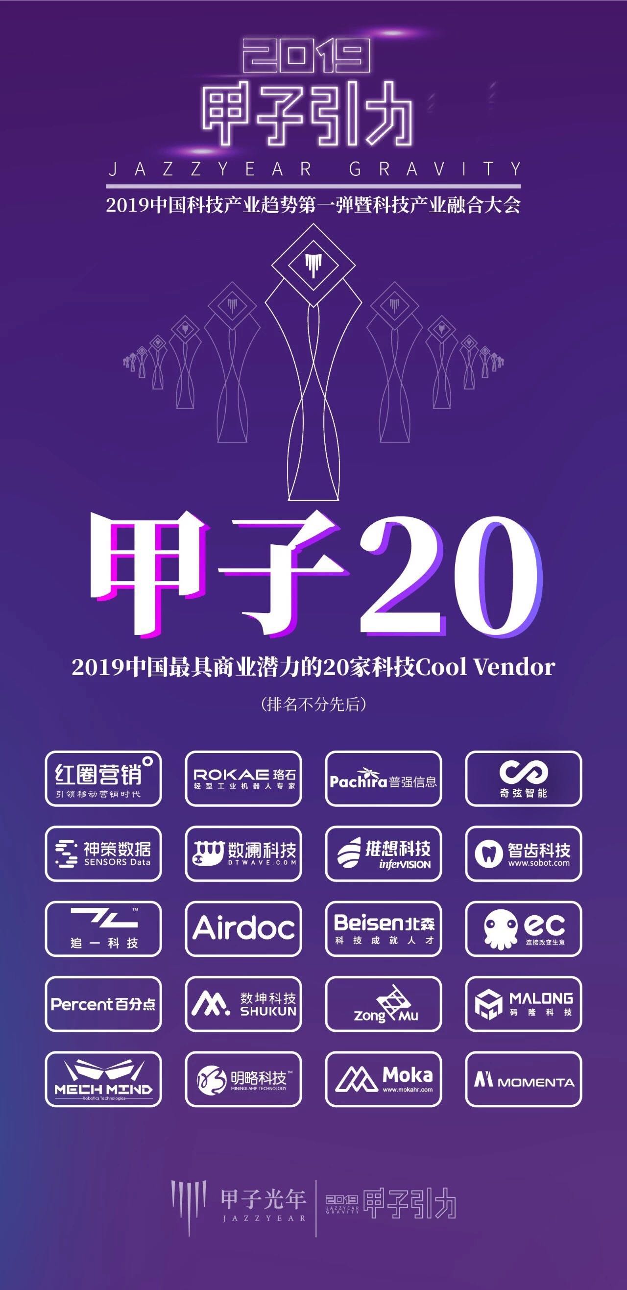 梅卡曼德榮獲“甲子20”——2019中國最具商業(yè)潛力的20家Cool Vendor