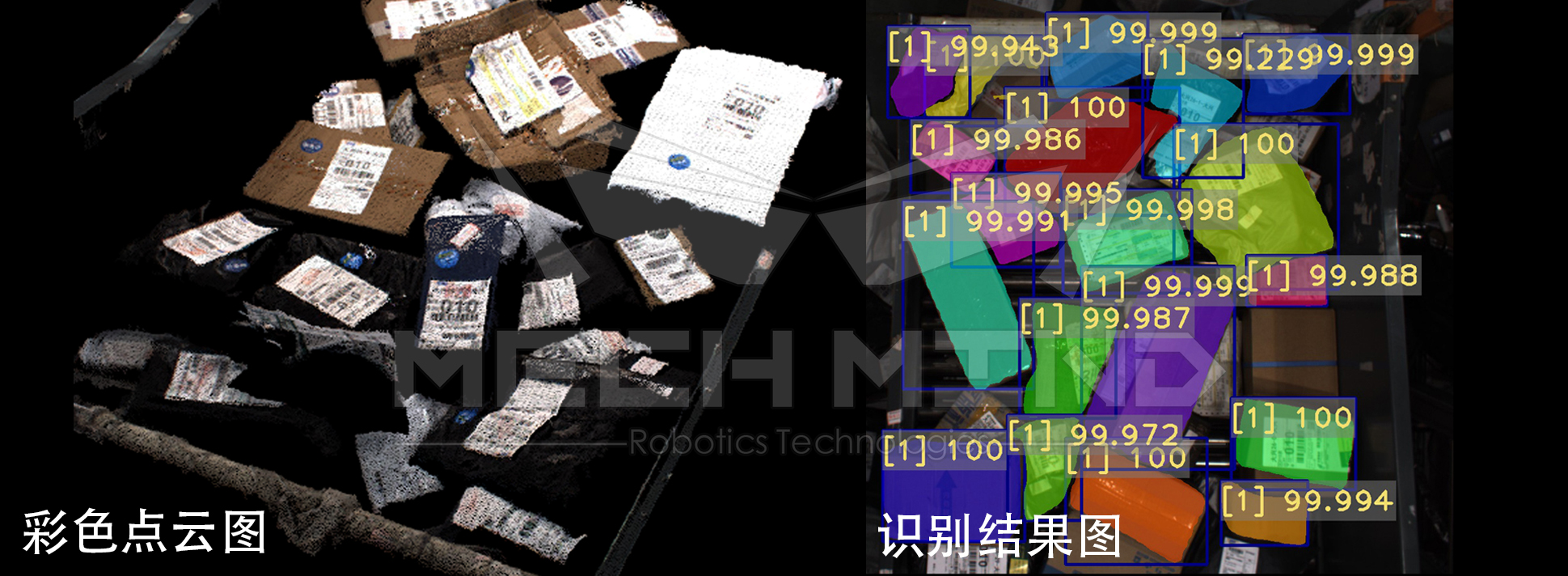 超高水平機(jī)器人盛會(huì)iREX收官,梅卡曼德日本首秀收獲滿滿 超高水平機(jī)器人盛會(huì)iREX收官,梅卡曼德日本首秀收獲滿滿