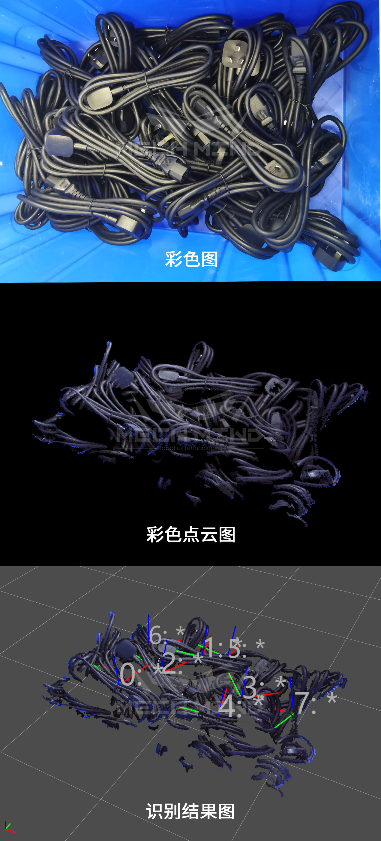 梅卡曼德線束抓取方案助力3C、電子、家電等行業自動化升級 梅卡曼德線束抓取方案助力3C、電子、家電等行業自動化升級