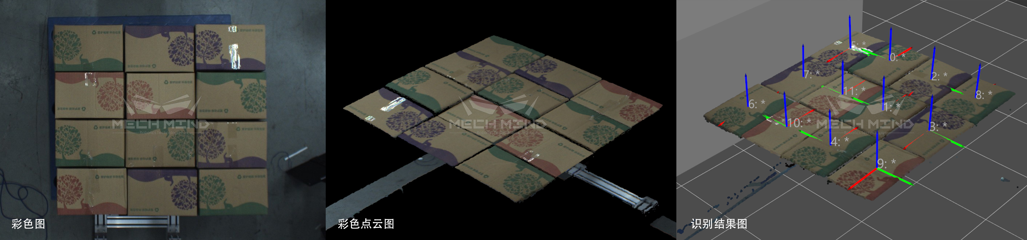 點云圖及識別結果圖 點云圖及識別結果圖