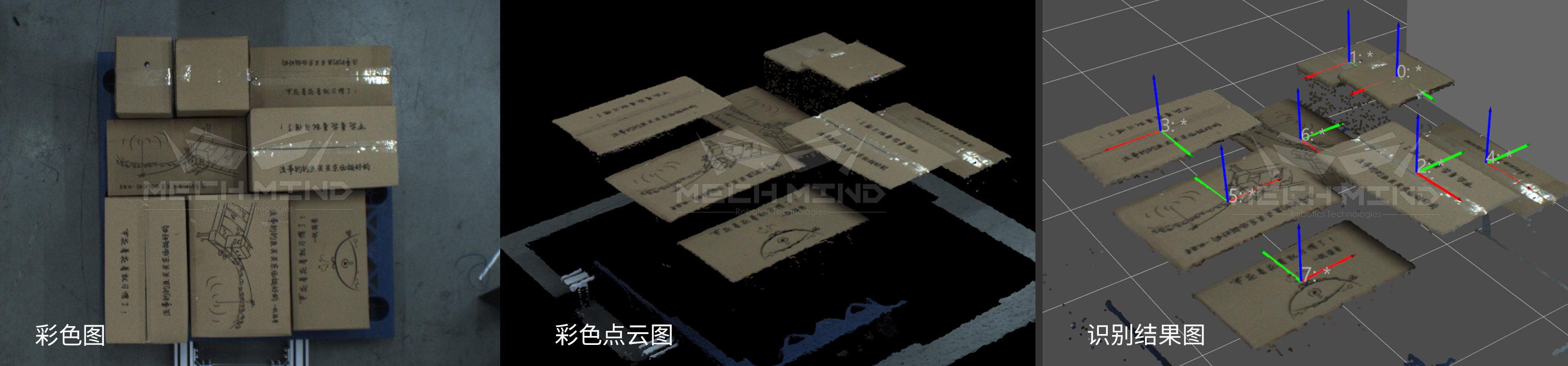 Mech-Eye DEEP Mech-Eye DEEP