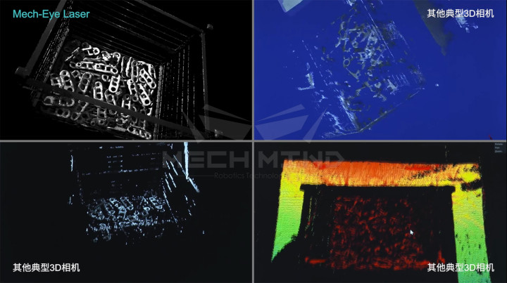 新一代Mech-Eye Laser激光3D相機正式發布——優異的抗環境光性能，高精度，大視野