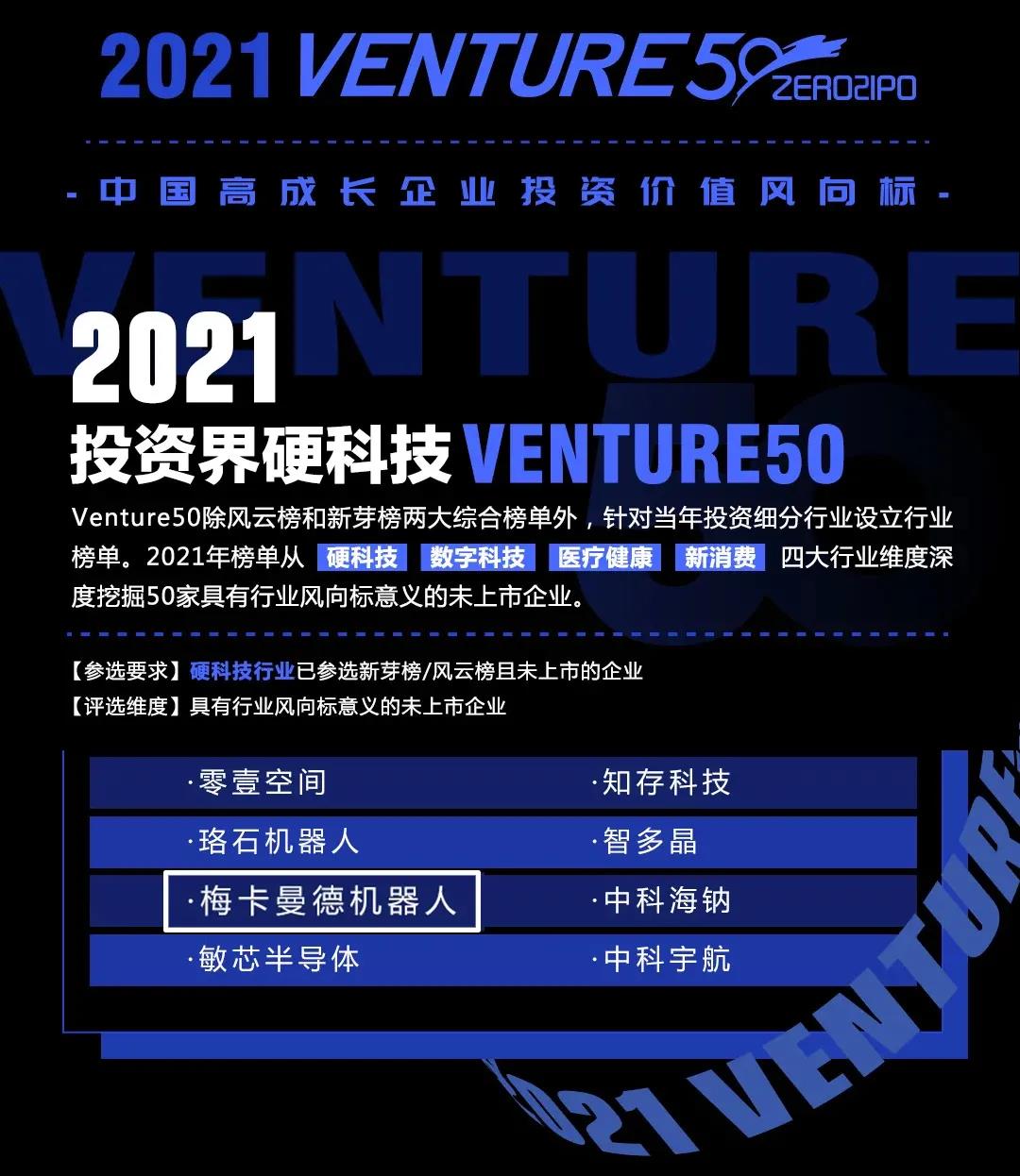 梅卡曼德機器人攬獲多個重磅獎項，感恩所有支持和認可