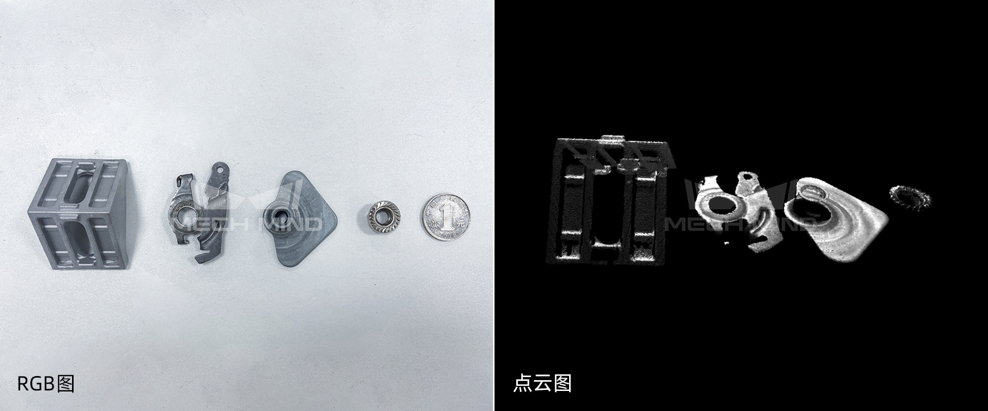 Mech-Eye Nano工業級3D相機煥新升級——超小體積、超高精度、抗環境光性能更優異