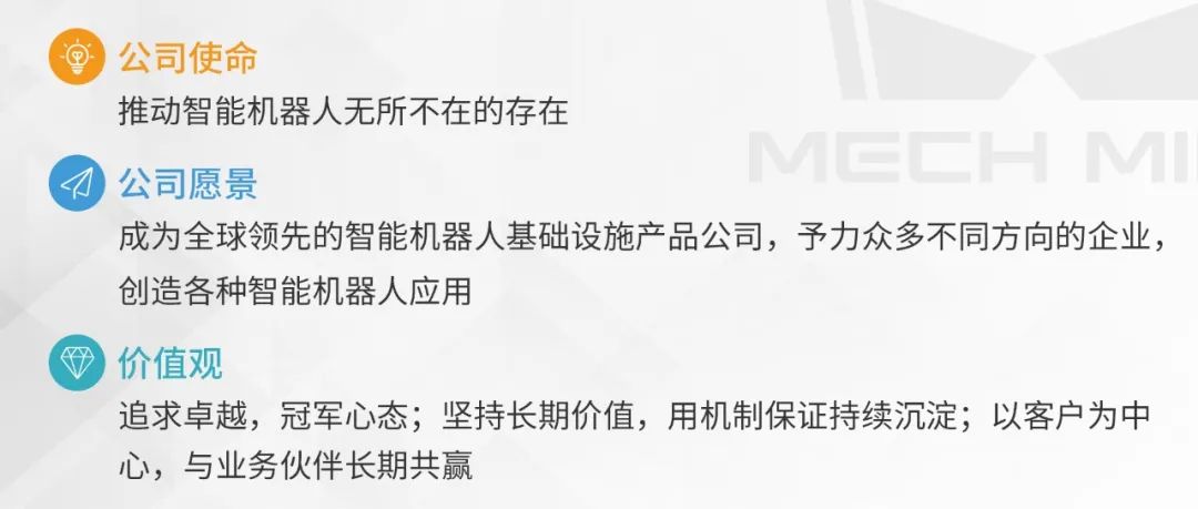 梅卡曼德2022校招全面啟動 | 高速成長C輪獨角獸企業,邀你一起玩轉AI+機器人! 梅卡曼德2022校招全面啟動 | 高速成長C輪獨角獸企業,邀你一起玩轉AI+機器人!