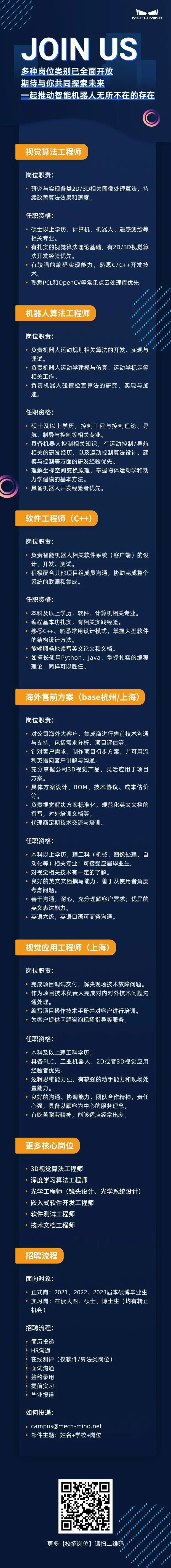 梅卡曼德2022校招全面啟動 | 高速成長C輪獨角獸企業,邀你一起玩轉AI+機器人! 梅卡曼德2022校招全面啟動 | 高速成長C輪獨角獸企業,邀你一起玩轉AI+機器人!