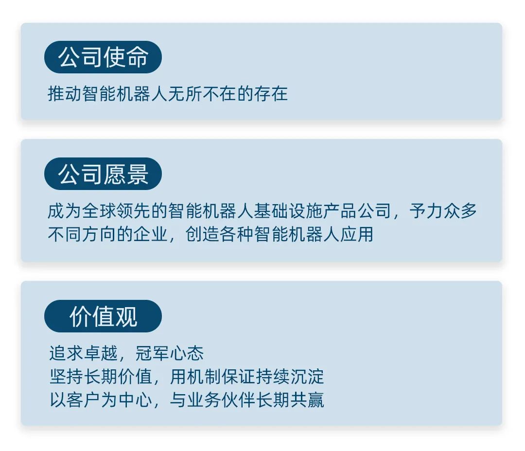 梅卡曼德完成C+輪融資,為全球客戶提供更多更好的產品與服務 梅卡曼德完成C+輪融資,為全球客戶提供更多更好的產品與服務
