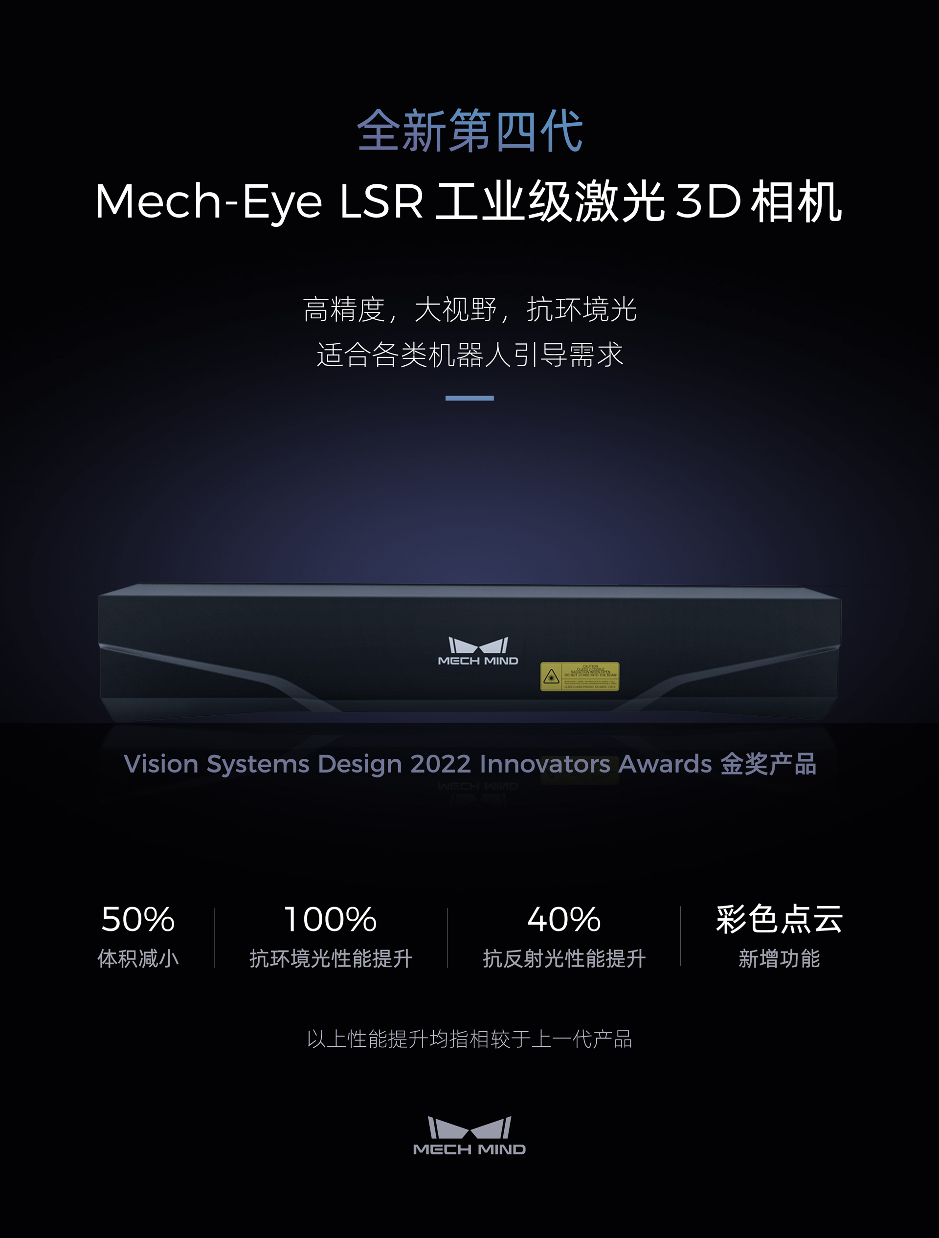 3D相機(jī)旗艦產(chǎn)品Mech-Eye LSR再升級——體積減小50%,抗環(huán)境光提升100%,新增彩色點(diǎn)云 3D相機(jī)旗艦產(chǎn)品Mech-Eye LSR再升級——體積減小50%,抗環(huán)境光提升100%,新增彩色點(diǎn)云