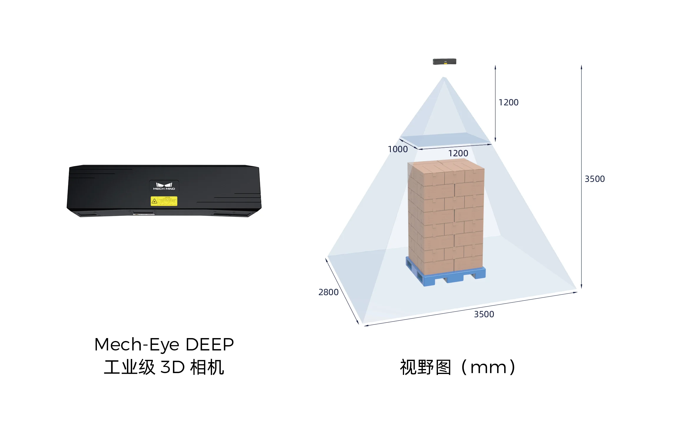 3D視覺引導麻袋拆垛|某大型化工廠 3D視覺引導麻袋拆垛|某大型化工廠